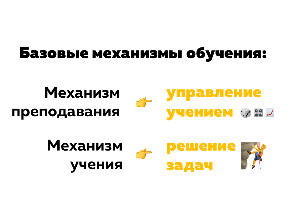 цифровое обучение. Базовые механизмы обучения