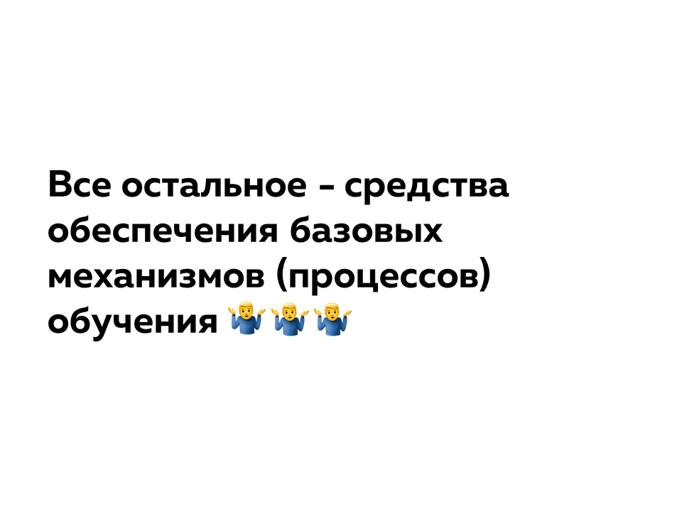 цифровое обучение. Базовые механизмы обучения