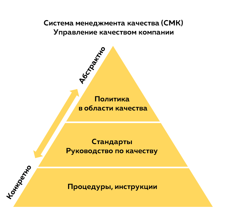 NL!A EduAi обучение сотрудников