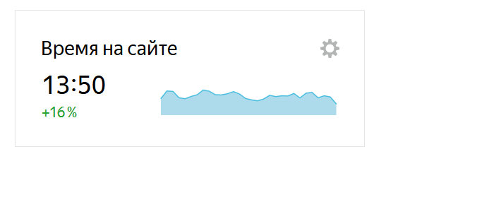 NL!A EduAi обучение сотрудников