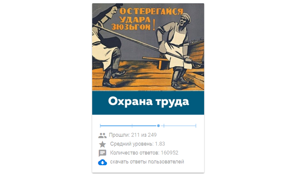 Оценка эффективности процесса обучения сотрудников