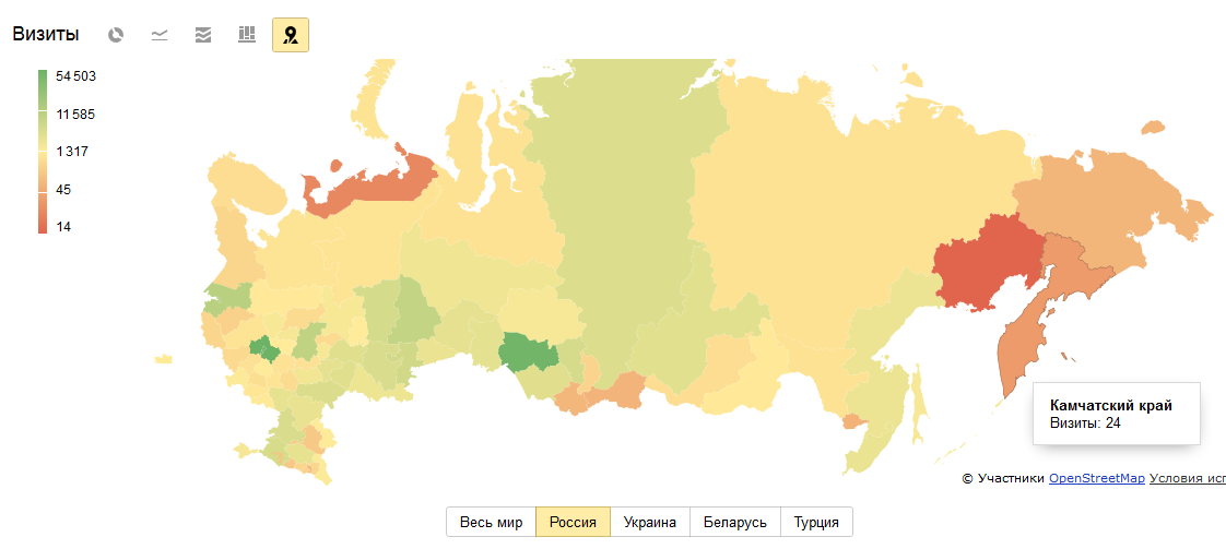 NL!A Основы финансов