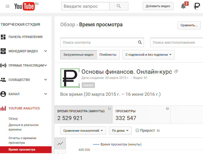 NL!A Основы финансов