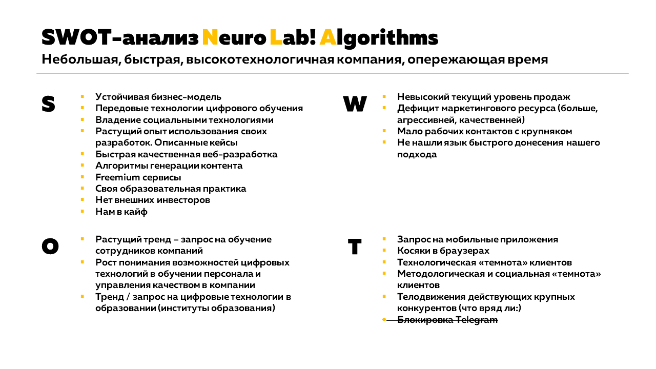 NL!A EduAi SWOT-анализ компании