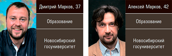 NL!A EduAi Дмитрий Марков Алексей Марков