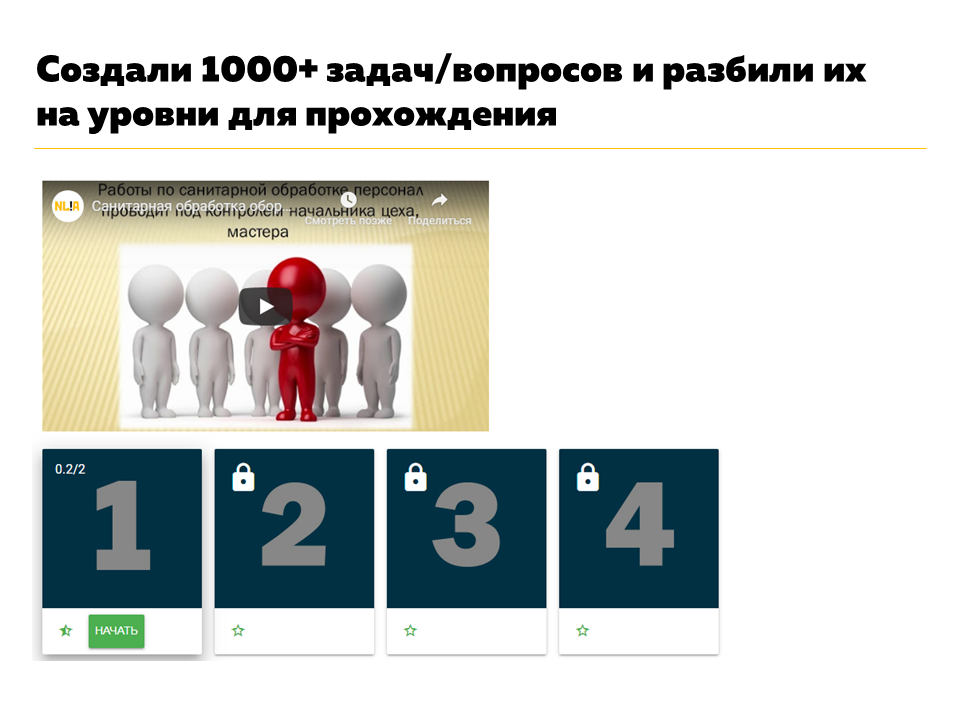 NL!A Технопром-2019. Цифровой помощник NL!A