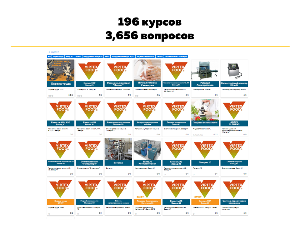 NL!A Технопром-2019. Цифровой помощник NL!A