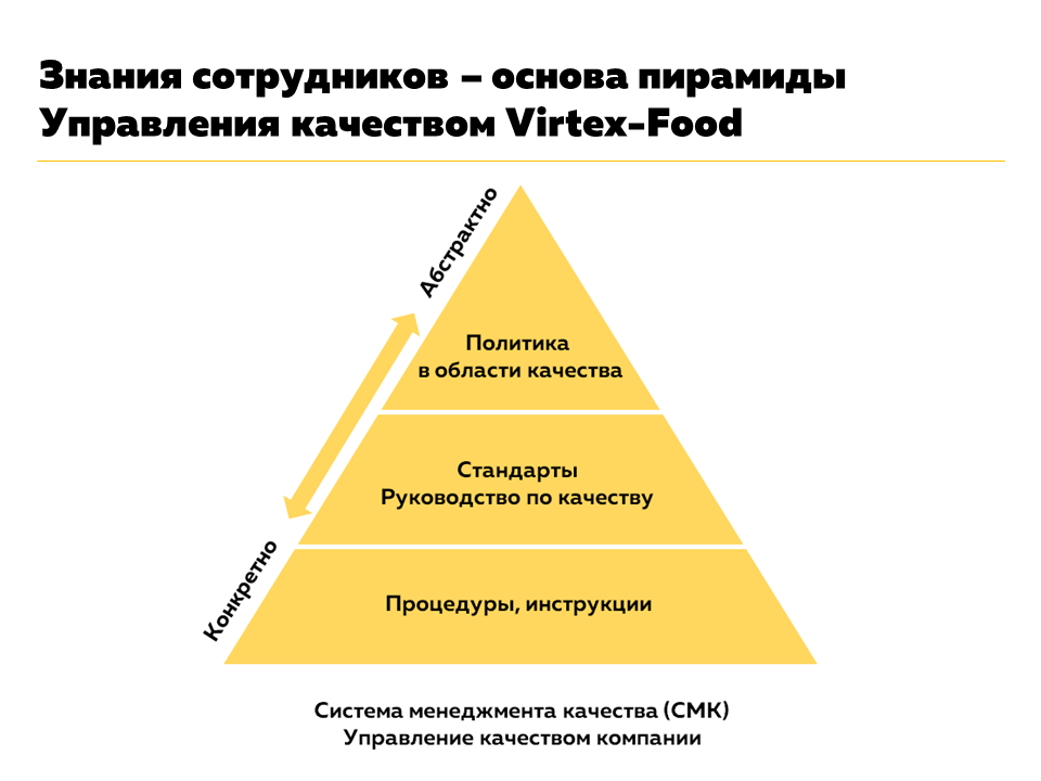NL!A Технопром-2019. Цифровой помощник NL!A