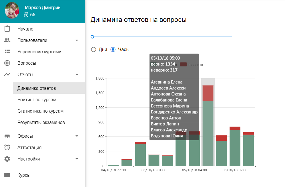 EduAi Тотальный диктант