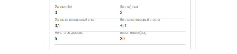 EduAi Тотальный диктант