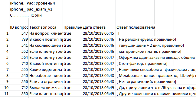 Отчет по обучению
