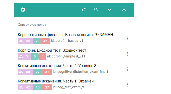 Отчет по обучению