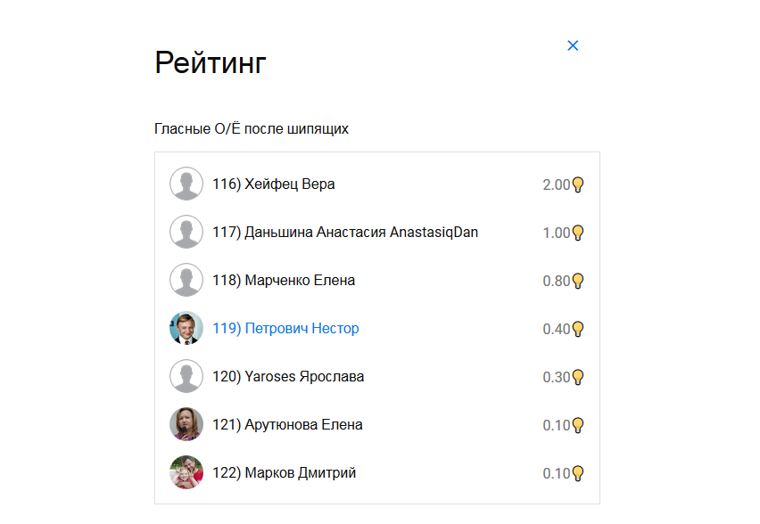 Отчет по обучению