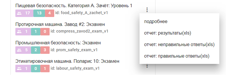 Отчет по обучению